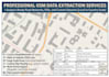 extract and clean openstreetmap osm data for gis, business, and mapping