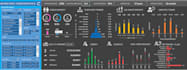 create workforce analytics dashboards in excel for HR