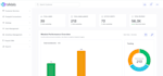 develop modern web apps in react js, next js with API integration and fir
