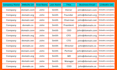 do b2b lead generation and verified email list building