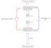 model energy systems like heating systems, air conditioners, etc