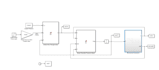 design controller and model dynamic systems using simulink