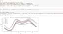do data analytics with python