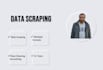 scrape public website using python, beautifulsoup, scrapy, selenium