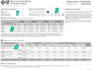 provide medical billing services, charges and payment posting services