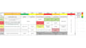 prepaire football periodization plans