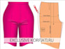 be a sewing pattern maker and clo 3d designer