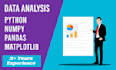 do data analysis in python, pandas, numpy and matplotlib
