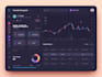 design saas website admin panel dashboard and develop label app