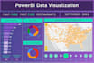 consult or develop professional powerbi dashboards with dax