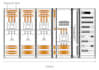 design professional synchronizing panel design with autocad