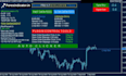 custome create your mt4 indicator  and expert advisor