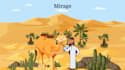 create an animated video for your elearning courses