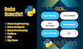 data extraction etl tasks, data cleaning with python and sql