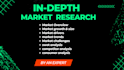 do market research, competitor analysis, business research, swot analysis