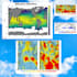 plot and post processing of netcdf files using grads scripting solutions