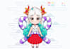 draw and rig your chibi or pet live2d vtuber model