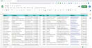 do linkedin lead generation, data entry and web research