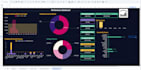 automate google sheets and design modern dashboards