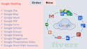create best google stacking, local SEO strategy