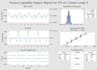 do statistical analysis in minitab, excel