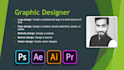 design professional logo for your website and brand