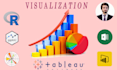 do data visualizations, analytics and dashboard designer