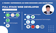 be your full stack web development service provider