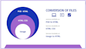 convert  image to HTML and HTML CSS