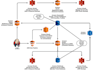 be your AWS, microsoft azure data engineer to help with etl pipelines