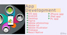 develop android, ios, ipad, iphone mobile app
