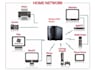 assist setting up your nas