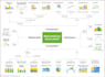 do data visualization with python