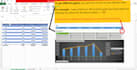 create pivot tables, pivot charts, graphs, slicers, in excel
