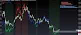 teach you crypto trading only swing or scalping