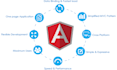develop angular front end web app using rxjs, material UI and typescript