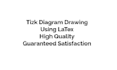 convert your diagrams and graphics into tikz latex code