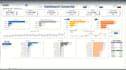 create your dashboard with excel