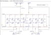 do etap,matlab,digsilent simulation for electrical system