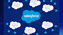 create salesforce reports, dashboards, and automation support