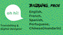 translate english to spanish