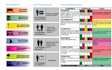 infografias visuales y creativas