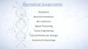 do research article writing