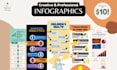 design professional creative attractive infographics