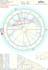 send you the interpretation of your birth chart or a compatibility chart