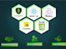 build or rebuild website development full stack developer and custom website