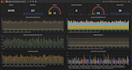 setup prometheus and build custom grafana dashboards