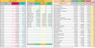 create dynamic dashboards in google sheets