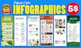 design stunning infographic, customized and engaging