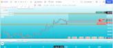 help to crypto ,forex market analysis